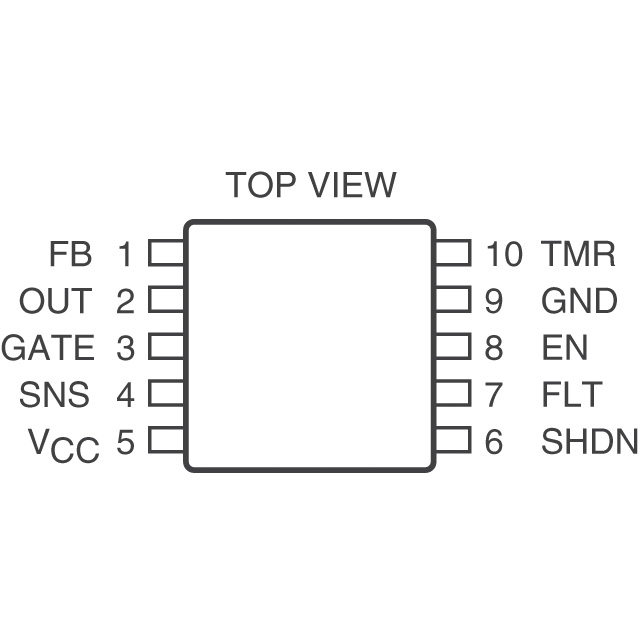 LT4356MPMS-1#PBF Analog Devices Inc. Circuiti integrati di soppressione delle sovratensioni